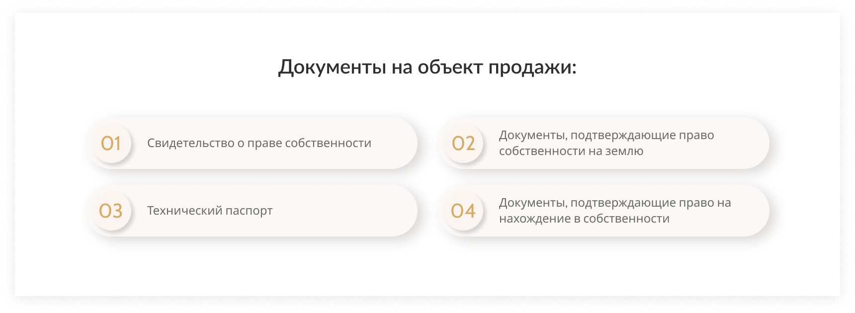 Как выгодно и быстро продать недвижимость | Статья