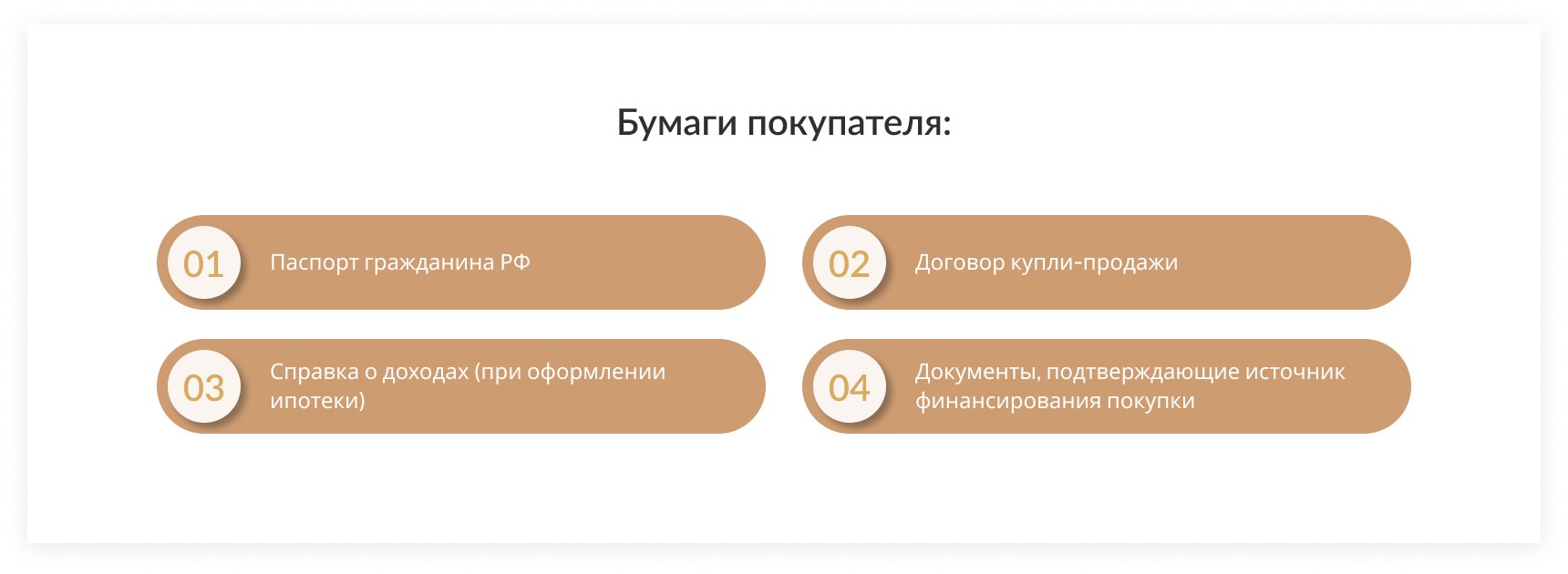 Как выгодно и быстро продать недвижимость | Статья